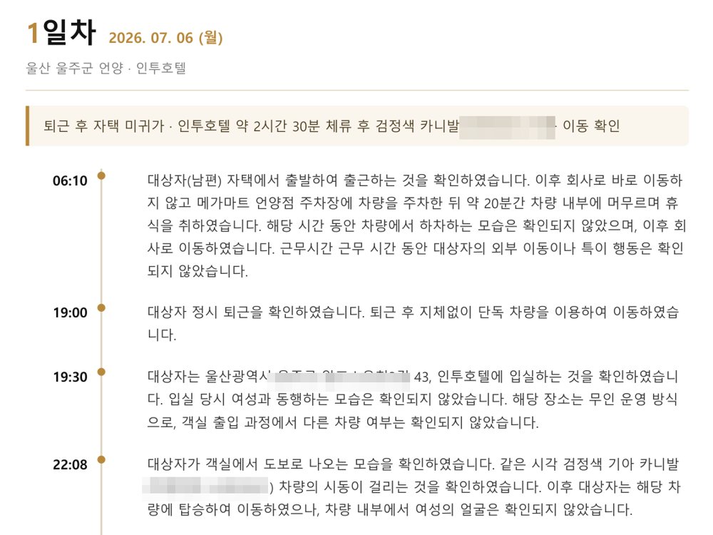 대구흥신소 육하원칙 보고서 예시